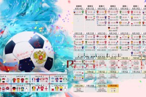 世界杯扩军48队国家队-双神降世！库里与Rookie激战DWG挺进下一轮